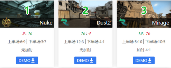 Jackeylove助力Creme，TES成功晋级LPL夏季赛